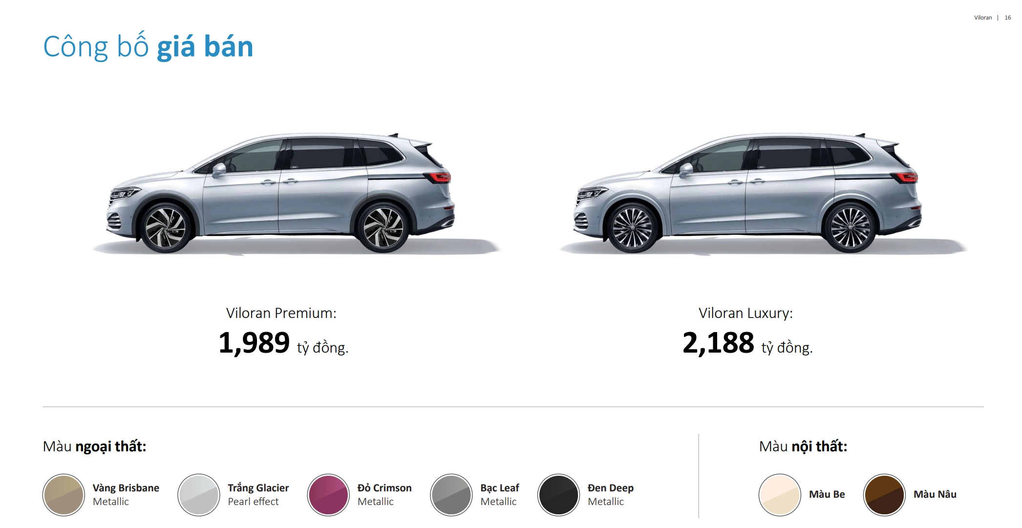 So sánh chi tiết Volkswagen Viloran: Premium và Luxury