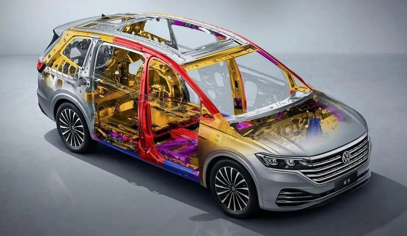 Volkswagen Viloran 2024 Premium